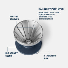 MagSlider lid compatible YETI Rambler mug image