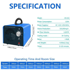 Ozone generator odor removal for home car