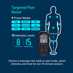 Omron PM500 TENS machine with two AAA batteries and cords