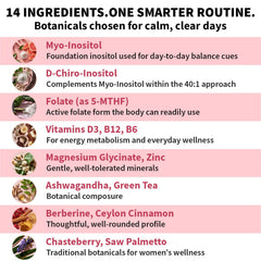 Bioactive Folate ingredient on supplement label
