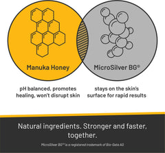 Vet developed formula with MicroSilver BG and Manuka Honey