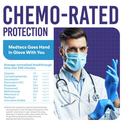 Medtecs nitrile gloves 4mil latex-free powder-free design