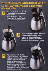 Plastic brewing cone included with Melitta pour-over kit