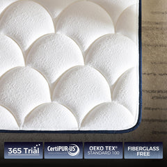 Hybrid mattress showing zoned support system