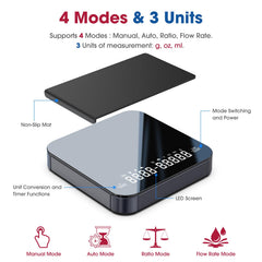 Compact dimensions 4.13 x 4.13 x 0.78 inches
