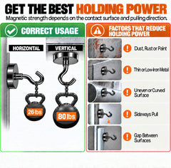 MIKEDE 80LBS Magnetic Hooks on ferrous surface for strong hold