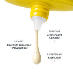 Milk RX Advanced Better Aging Hand Renewal Cream goat milk formulation