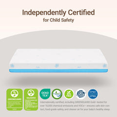 Breathable crib mattress by MAMAZING Aerobase
