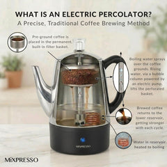Mixpresso percolator cool-touch handle