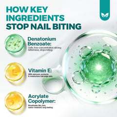 Dermatologist-tested Morovan formula box