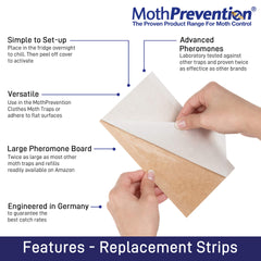MothPrevention Moth Traps refills six-strip pack for closets and clothing