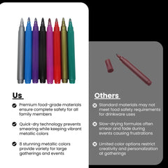 Non-toxic markers safe for wine glasses and other kitchen items