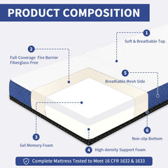 Murphy bed compatible foldable CYMULA mattress