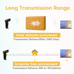 NADAMOO long range wireless barcode scanner in use