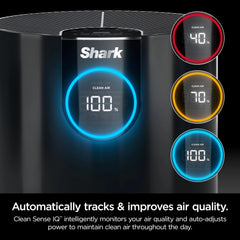 NanoSeal HEPA filter component for Shark HP100