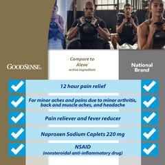 Naproxen Sodium 220 mg active ingredient tablet