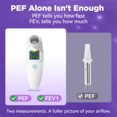 Nascool Peak Flow Meter instruction manual included