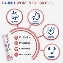 D-Mannose Cranberry Lactobacillus acidophilus in formula