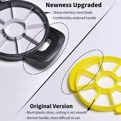 Ergonomic handle for effortless twisting and core removal