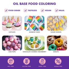 Nomeca edible food dye for baking 0.35 fl oz bottle