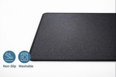 Non slip backing for tile hardwood laminate floors