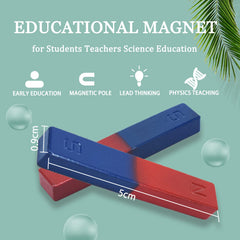 North and South poles clearly identified bar magnet