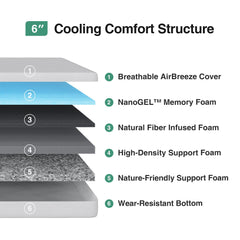 Novilla twin mattress kids size with gel memory foam