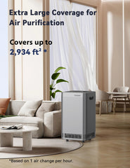 Nuwave Oxypure 5 stage purification system with washable pre-filter