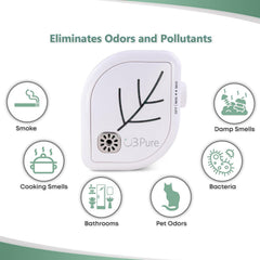 Pet odor eliminator purifier for cat boxes and bedding