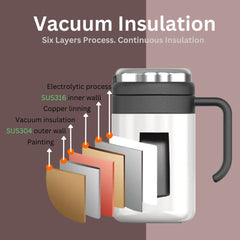 20oz stainless steel travel mug with handle