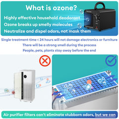 Ozone purifier for car and home odor removal