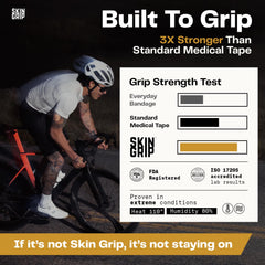 Waterproof and sweatproof Omnipod patch by Skin Grip