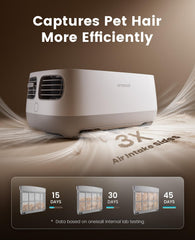 oneisall PP03 H13 HEPA filtration detail