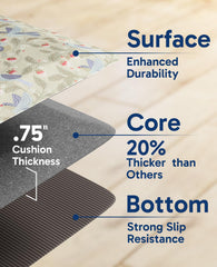 Ophanie waterproof kitchen mat on floor