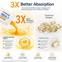 Orange flavored emulsified omega-3 by Coromega
