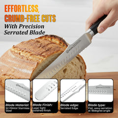 Premium stainless steel serrated blade for crusts