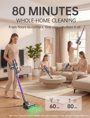 650W motor detail on OXVAC stick vacuum