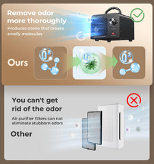 Ozone generator for car odor removal