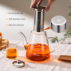 ergonomic heat resistant handle and eagle's beak spout