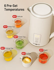 Real-time temperature display on Paris Rhône Electric Kettle