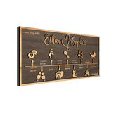 Personalized Love Journey Timeline customizable names and dates preview