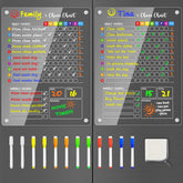 PigPotParty acrylic magnetic chore chart for kids on fridge