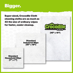 Multi-surface wipes for carpets cabinets and counters