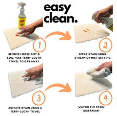 Stain removal for fabric carpet and upholstery