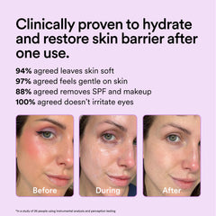 Gel cream cleanser hydrates and cleanses