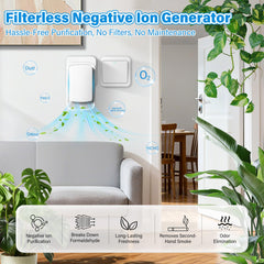Office use four-pack plug-in ionic air purifier