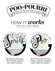 Poo-Pourri Tropical Hibiscus 1.4 oz bottle