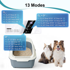 Poof Odor Eliminator ozone and negative ions in use