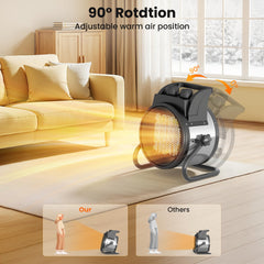 Compact 3.75 lb space heater with carrying handle