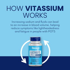 Vitassium salt pills 100ct packaging for daily use